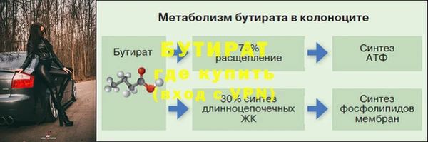 амфетамин Баксан